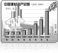优德88集团业绩优异企业专题报道