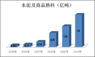 优德88