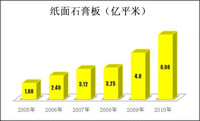 优德88