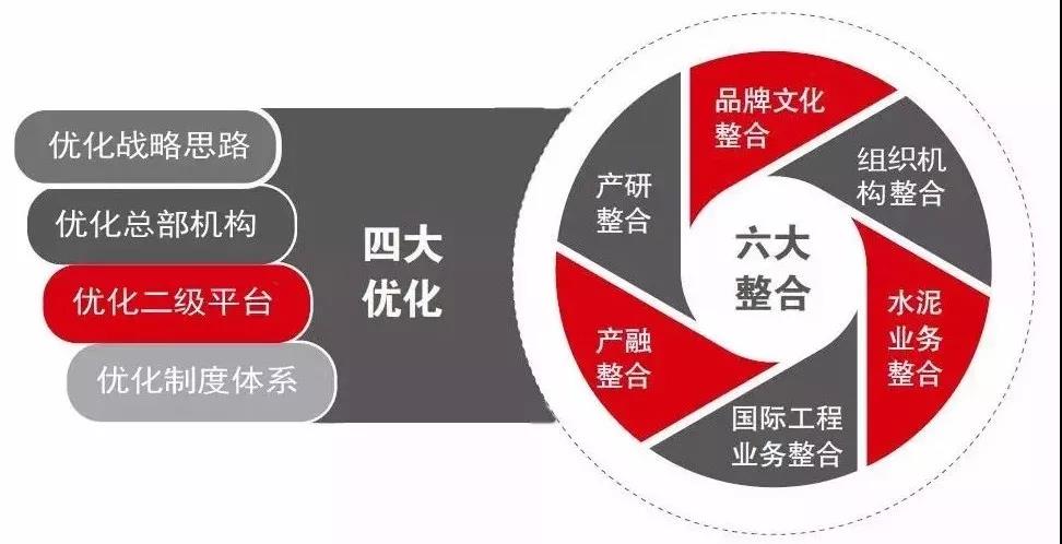 优德88·(中国区)官方网站