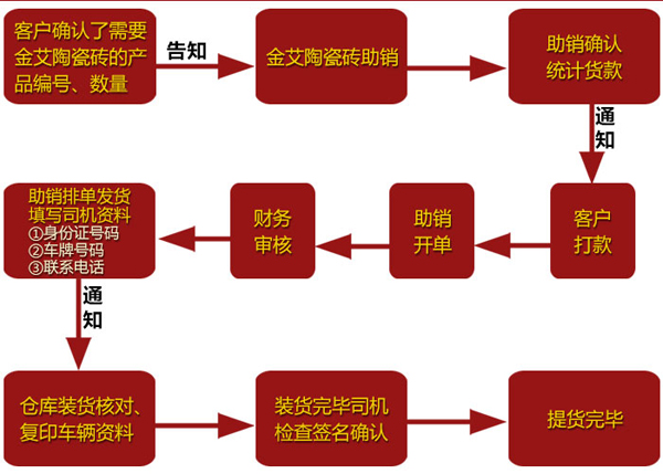 网信快3·(中国游)官方网站