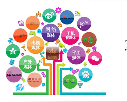 网信快3·(中国游)官方网站