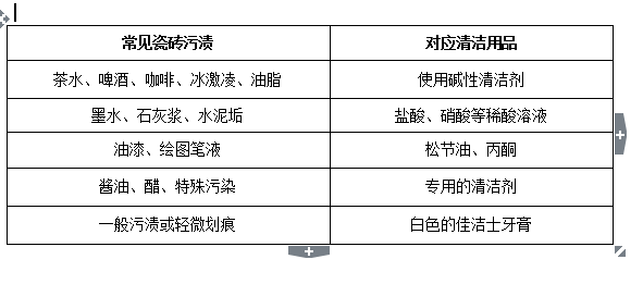 网信快3·(中国游)官方网站