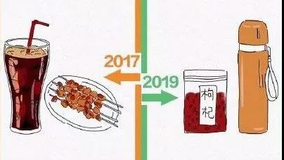 20191205091535483 网信快3·(中国游)官方网站