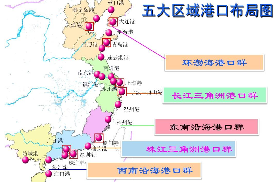 内贸海运，国内集装箱海运船公司有哪些？