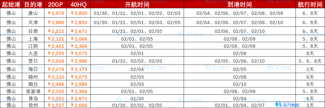 0342c75fc2715376d001c8968214a97f63d6286ea271d 首页- J9集团国际站官网入口