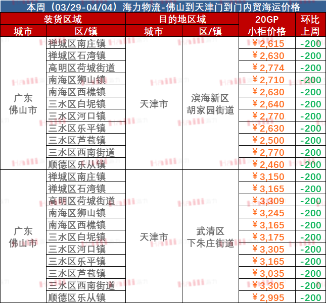 05646d0b53c9b80c2dae3bcd57aac64864240f5f4d19e 首页- J9集团国际站官网入口