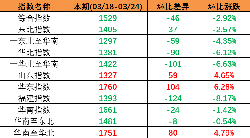 05bbfbccbdd1cb1b3dcf96748f95e53e6426af7e5c79c 首页- J9集团国际站官网入口