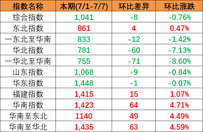 09d99fb3783746b887108dd3521e45f664b10ecc63fe8 首页- J9集团国际站官网入口