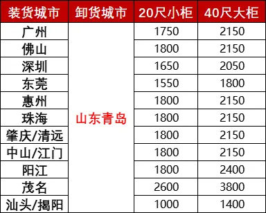 首页- J9集团国际站官网入口