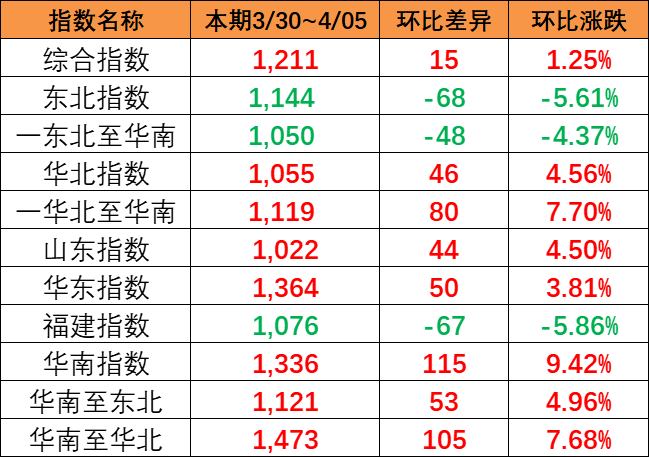 0bb29687c9c23ac3c5c5810bc54627726618f23ab3d59 首页- J9集团国际站官网入口