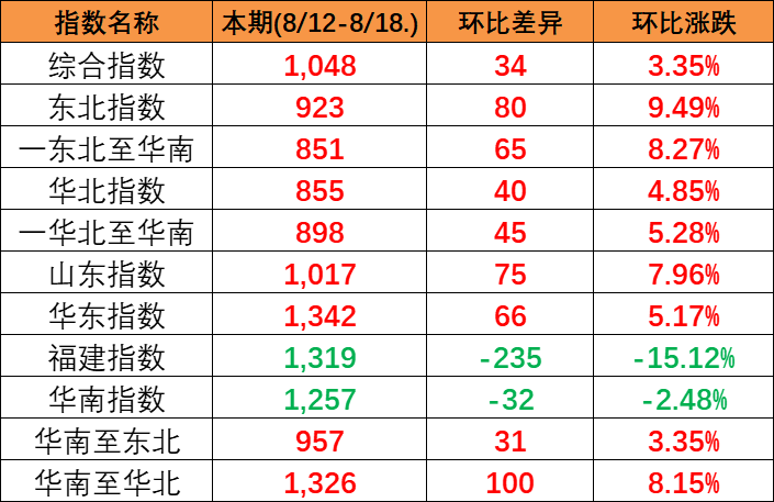 0cca7eff03e1874f4e919485dac35cb464e87b5031cdb 首页- J9集团国际站官网入口