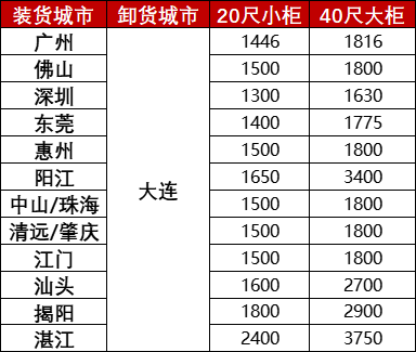 首页- J9集团国际站官网入口