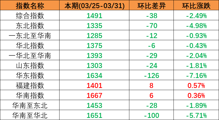 23c5681e9e8961ee20ceb344dd6ffdc4642fe0c966ae7 首页- J9集团国际站官网入口