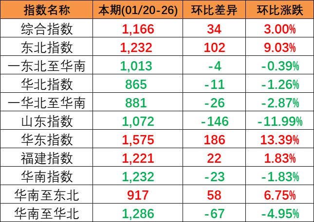 3c61e1cb53a9e61449369cf43df423f665bdab87f1a68 首页- J9集团国际站官网入口