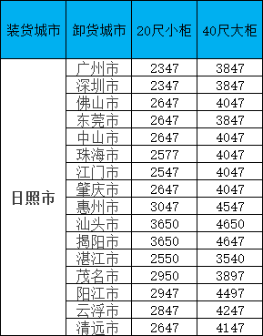 首页- J9集团国际站官网入口