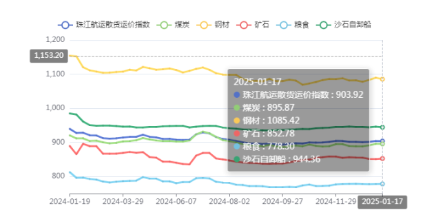 首页- J9集团国际站官网入口
