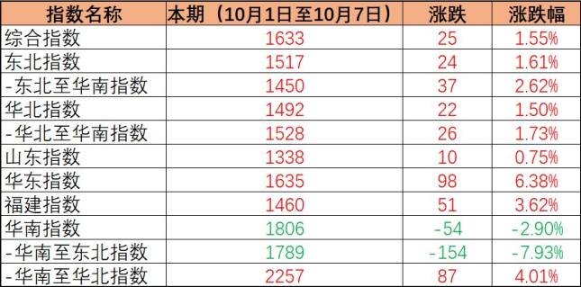 5aafdda3e3ad388d9e7310119ecb6d5b634fb90cc387b 首页- J9集团国际站官网入口