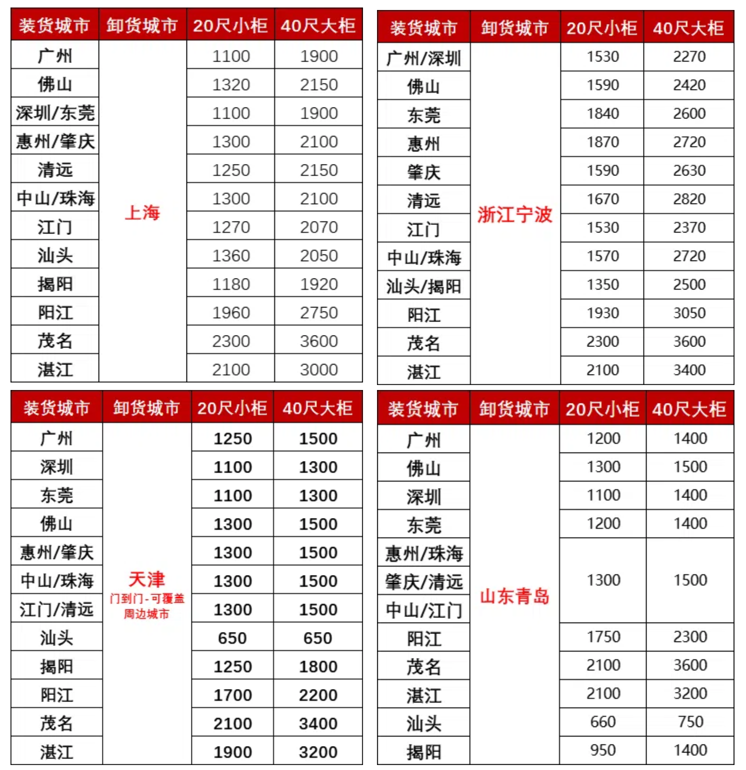 6a0f48436f03bf48e8c7f28f9f150b4c688b2fec3eb2b 首页- J9集团国际站官网入口