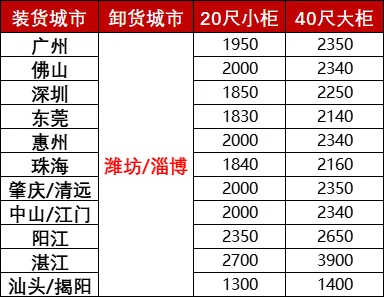 6f273585bd5ba50cd016e6af72194328674d2535dec3b 首页- J9集团国际站官网入口