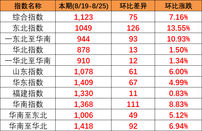 7a7995c5561bae254a59a673e3024f9164f1aa4857060 首页- J9集团国际站官网入口