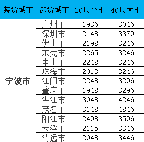首页- J9集团国际站官网入口