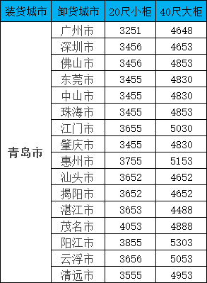 首页- J9集团国际站官网入口