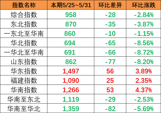 首页- J9集团国际站官网入口
