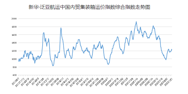 96f78c0709f9c5653458f70067f7199c6572e219f1df2 首页- J9集团国际站官网入口