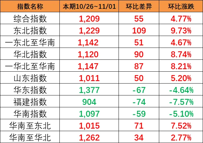 9fb00ea748ab1dc7bc2ead38581e4dde672f27925c5be 首页- J9集团国际站官网入口