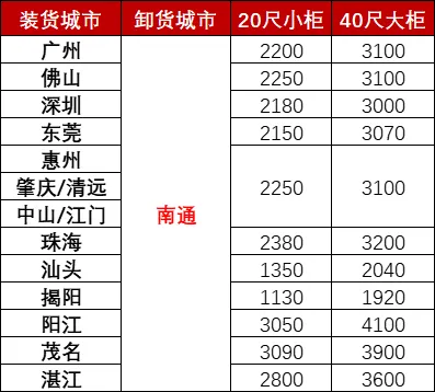 首页- J9集团国际站官网入口