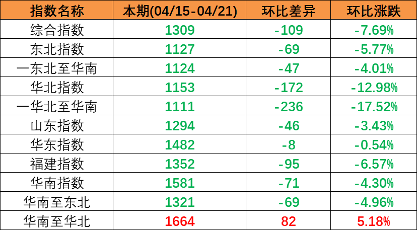 b7e8d290acc82f313faf9c799f790b6c644b8a43cd772 首页- J9集团国际站官网入口