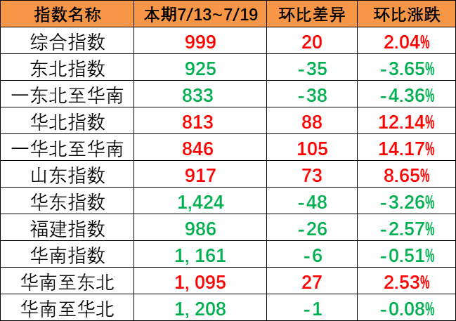 bd7466ea1bfc6e7dd4afadf3cd55be9f66a85e1fbe924 首页- J9集团国际站官网入口