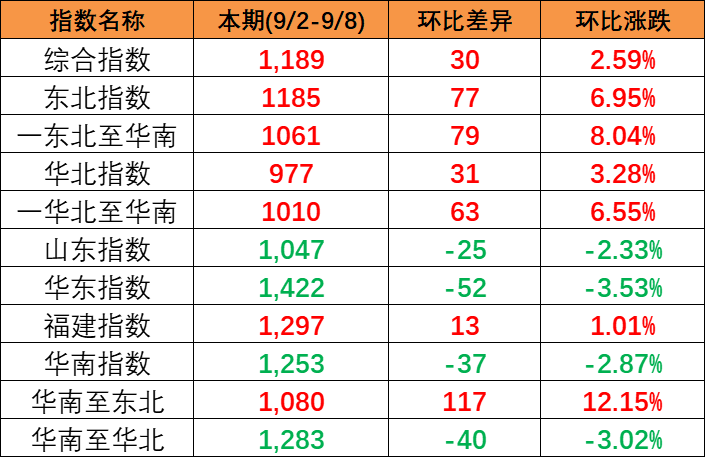 c15573409a8ef358c9cc6b0e0dcf48ef65041b992b50b 首页- J9集团国际站官网入口