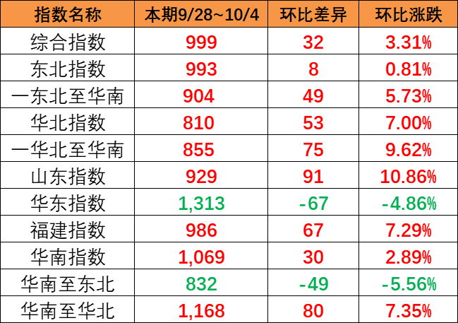 c3a2eaa785d00fd60ca64f8182e7e0706708ea9f5adcc 首页- J9集团国际站官网入口