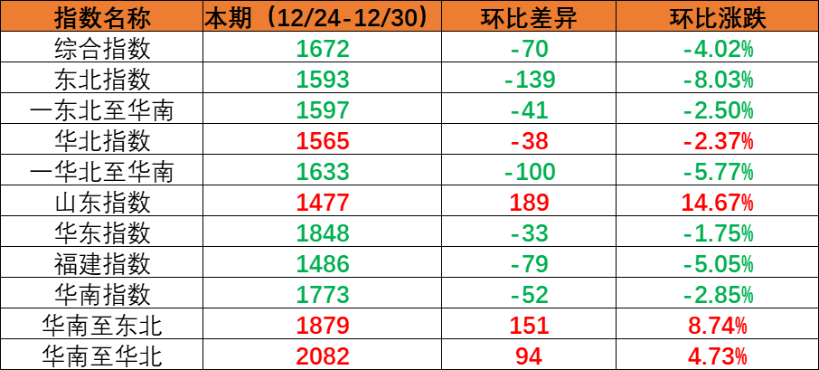 cbc699e8ea65255773ce5786d9cc8ac863bb7bc9daebd 首页- J9集团国际站官网入口