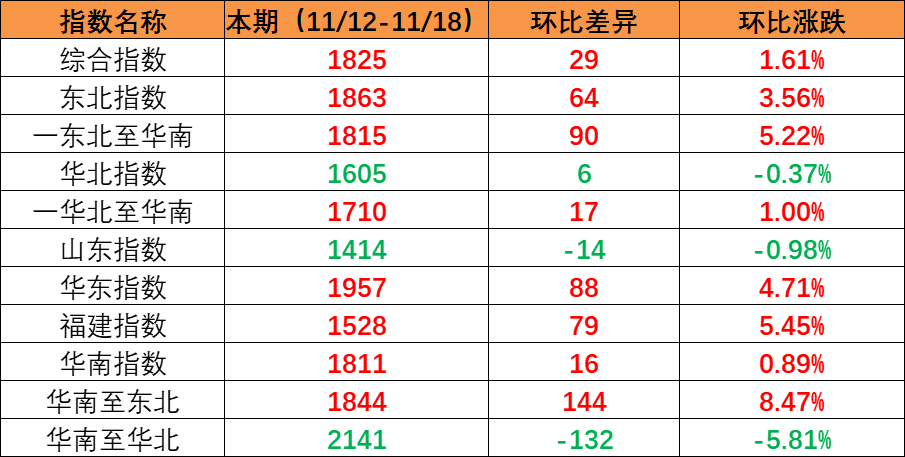d7bcac1dc22bc7b13a09a609a88a172a638d5d457adfb 首页- J9集团国际站官网入口