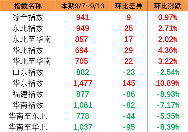 d994b18473f63a97db6ee29e9a39a43a66ed498ad8516 首页- J9集团国际站官网入口