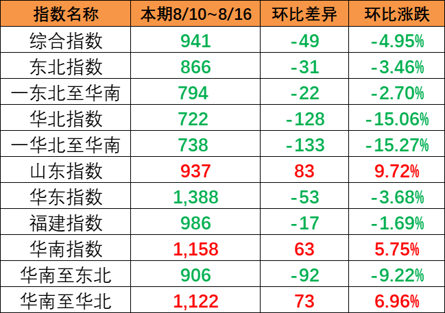 daa9c53bd261db5adf88d37a7e91937f66c85360eaf93 首页- J9集团国际站官网入口