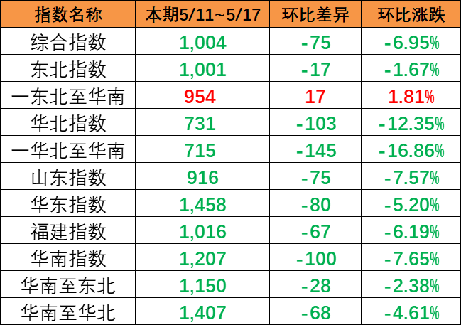 首页- J9集团国际站官网入口