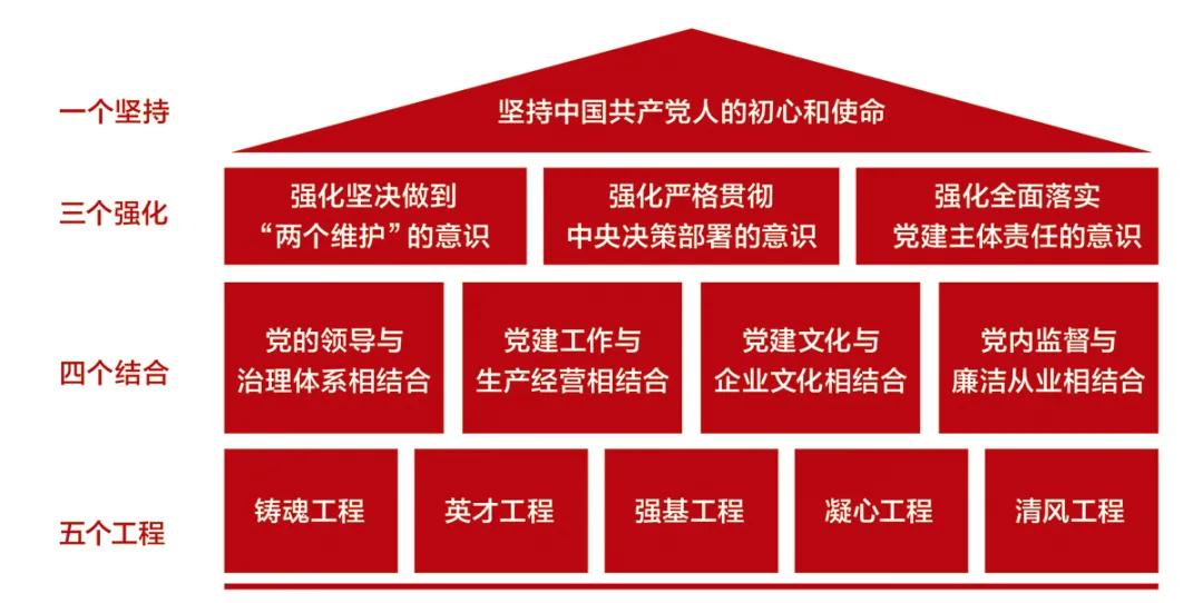 优德88·(中国区)官方网站