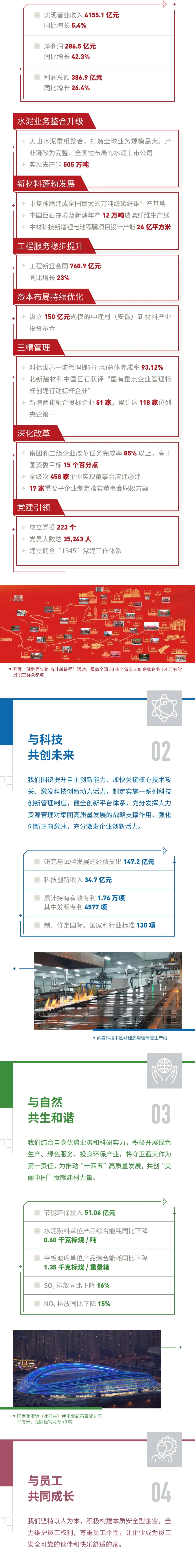 		优德88集团2021可一连生长报告再次获得“五星佳”评级_国际交流_优德88集团有限公司	