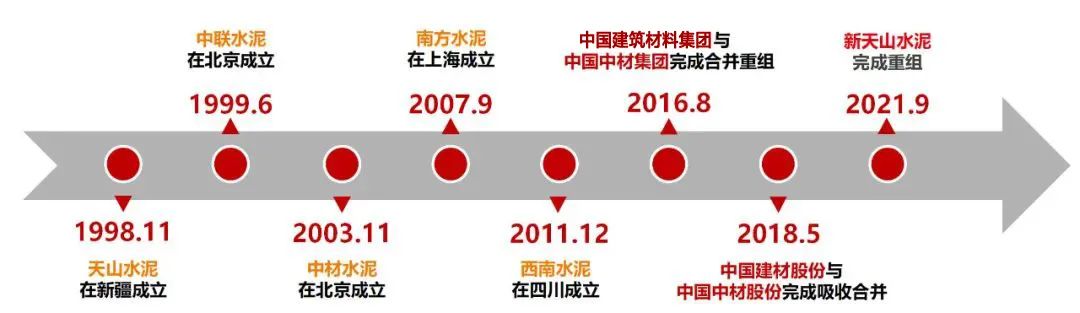 		《企业视察报》| 全球最洪流泥企业致力于走高端化、智能化、绿色化蹊径_国际交流_优德88集团有限公司	