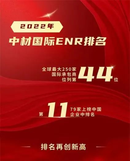 		信心2022 | 我们签约、中标、投产、相助......喜报一直！_国际交流_优德88集团有限公司	
