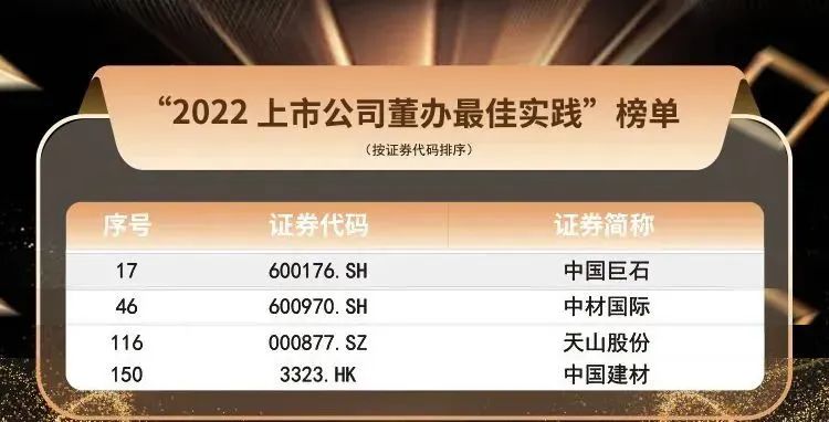 		决战四序度 | 八家上市公司获奖、瑞泰马钢“透明工厂”三登央视......_市场绩效_优德88集团有限公司	