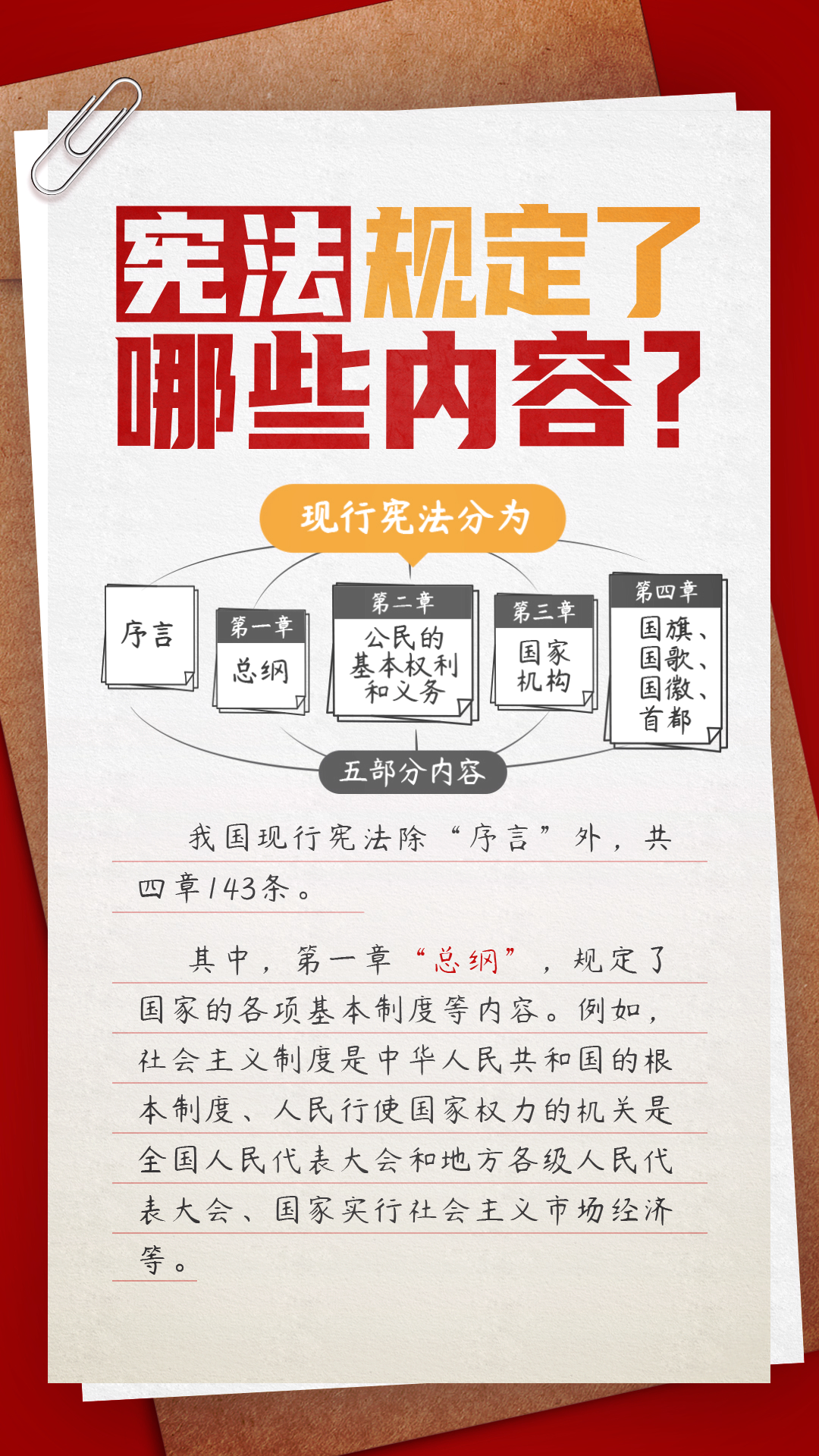 		优德88集团组织开展“宪法宣传周”系列宣传运动_责任动态_优德88集团有限公司	