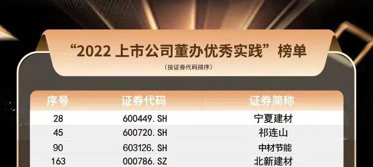 		决战四序度 | 八家上市公司获奖、瑞泰马钢“透明工厂”三登央视......_市场绩效_优德88集团有限公司	