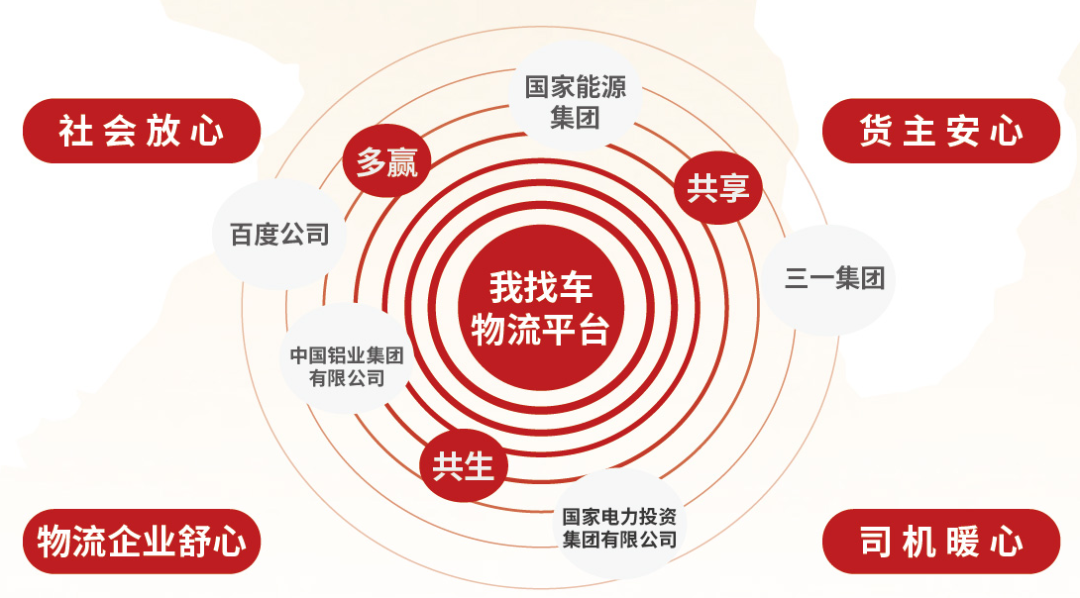 		《中国企业报》两会特殊策划 | 周育先：践行党和政府对国企的要求 打造“国之大材”优异形象_市场绩效_优德88集团有限公司	