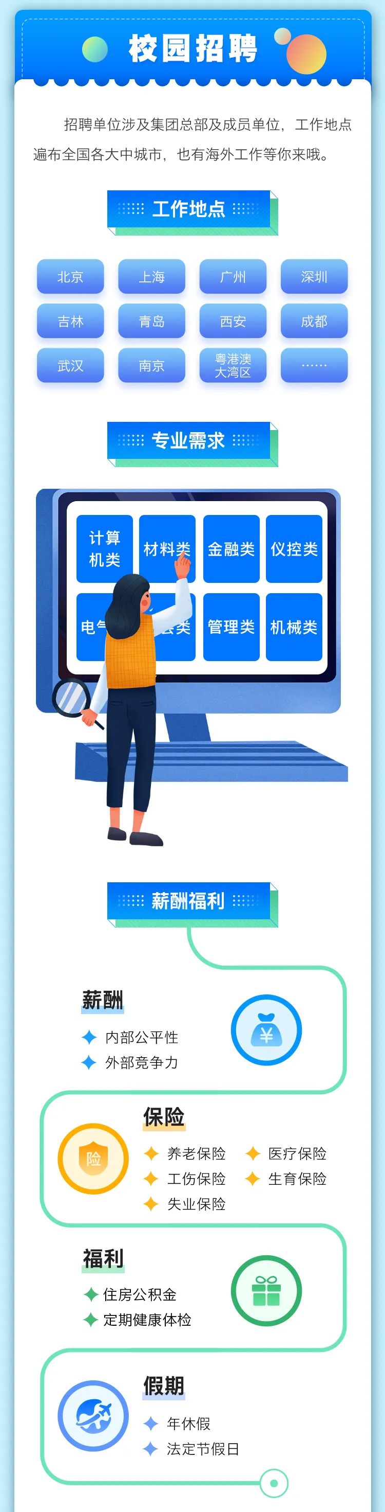 		天生我才 筑梦建材|优德88集团2022夏日校园招聘_人才招聘_优德88集团有限公司	