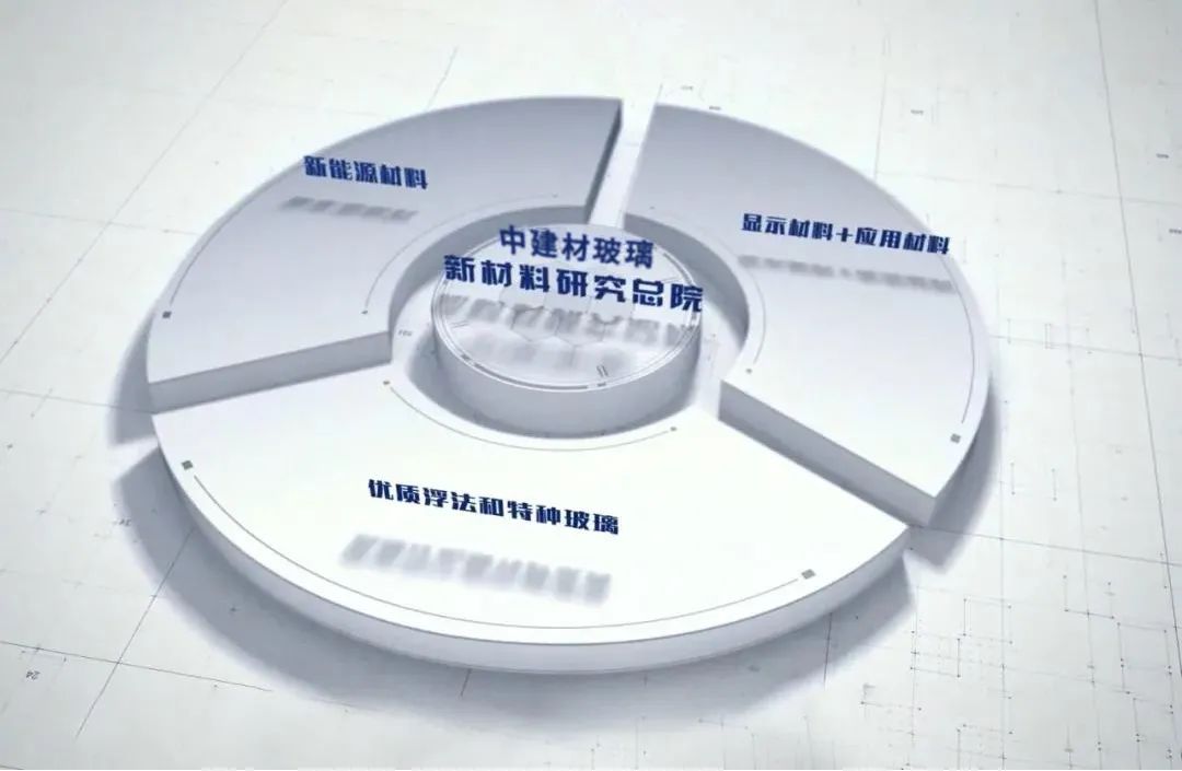 		信心2022 | 凯盛科技：传承刷新立异基因，，坚定不移跑好跑赢“3+1”战略赛道_企业公民_优德88集团有限公司	
